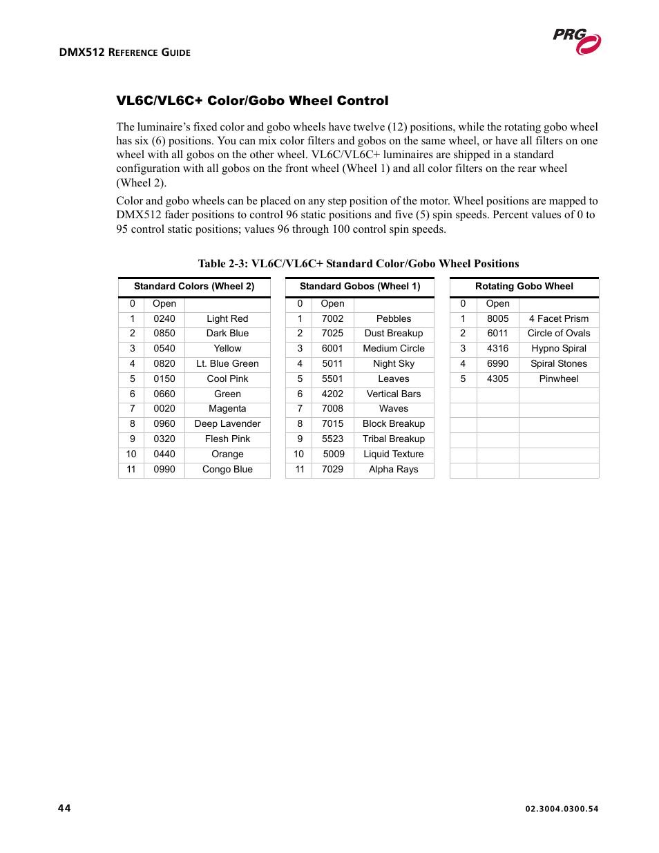 Vl6c/vl6c+ color/gobo wheel control | PRG Controlling VARI-LITE Equipment Using DMX 512 User Manual | Page 52 / 176