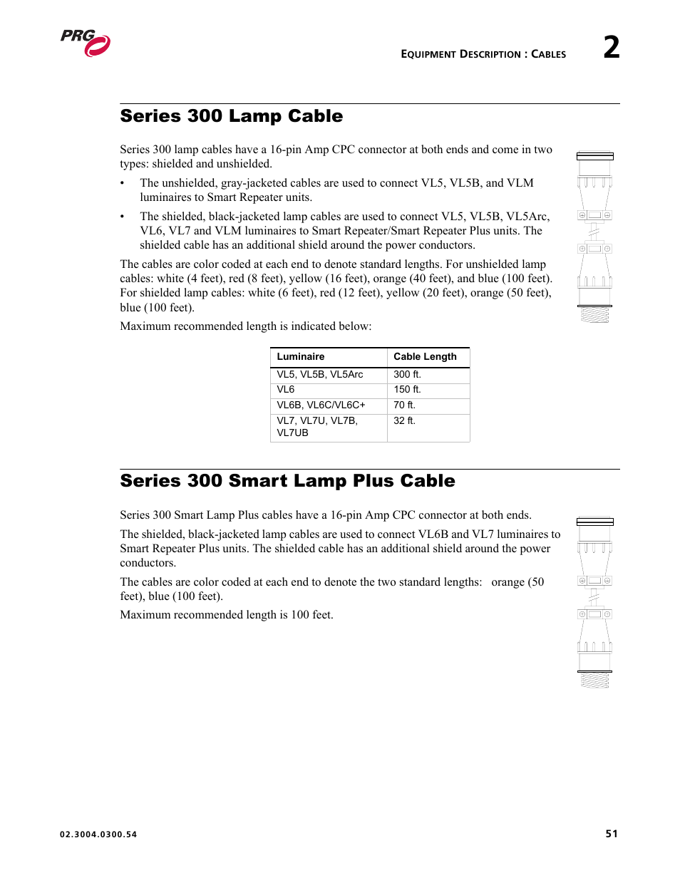 Series 300 lamp cable, Series 300 smart lamp plus cable | PRG Controlling VARI-LITE Equipment Using DMX 512 User Manual | Page 59 / 176