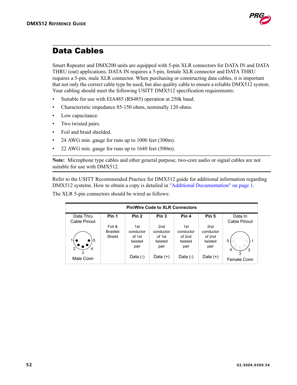 Data cables | PRG Controlling VARI-LITE Equipment Using DMX 512 User Manual | Page 60 / 176