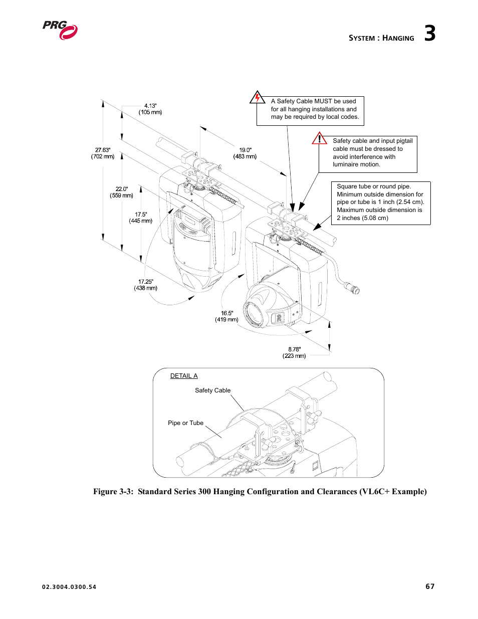 Mounting position, Figure 3-3 | PRG Controlling VARI-LITE Equipment Using DMX 512 User Manual | Page 75 / 176