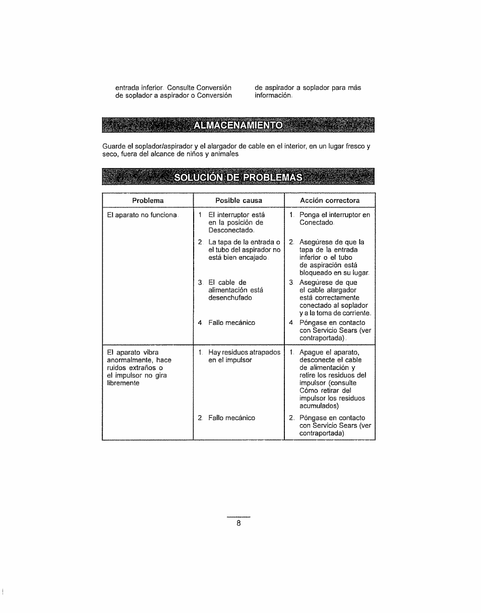 Solucion de problemas | Craftsman 136.748270 User Manual | Page 18 / 20