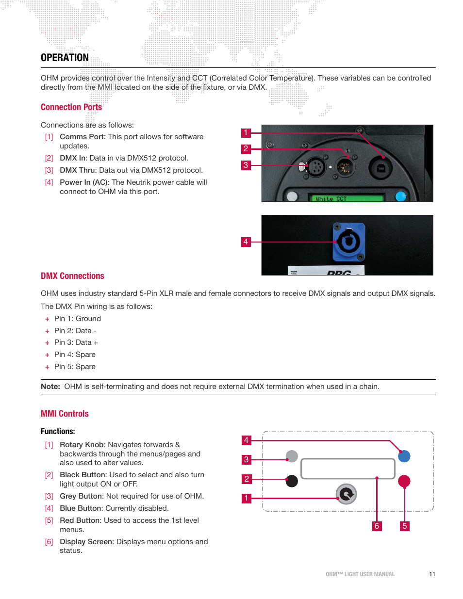 Operation, Connection ports, Dmx connections | Mmi controls, Functions, Connection ports dmx connections mmi controls | PRG OHM User Manual 1.12 User Manual | Page 13 / 26