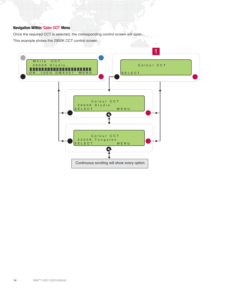 Navigation within 'color cct' menu | PRG OHM User Manual 1.12 User Manual | Page 16 / 26