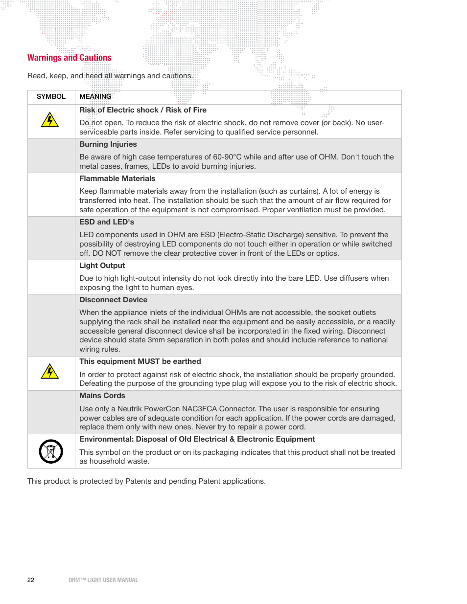 Warnings and cautions | PRG OHM User Manual 1.12 User Manual | Page 24 / 26