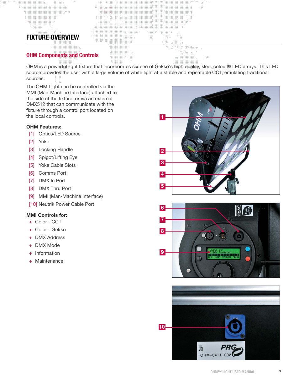 Fixture overview, Ohm components and controls | PRG OHM User Manual 1.12 User Manual | Page 9 / 26
