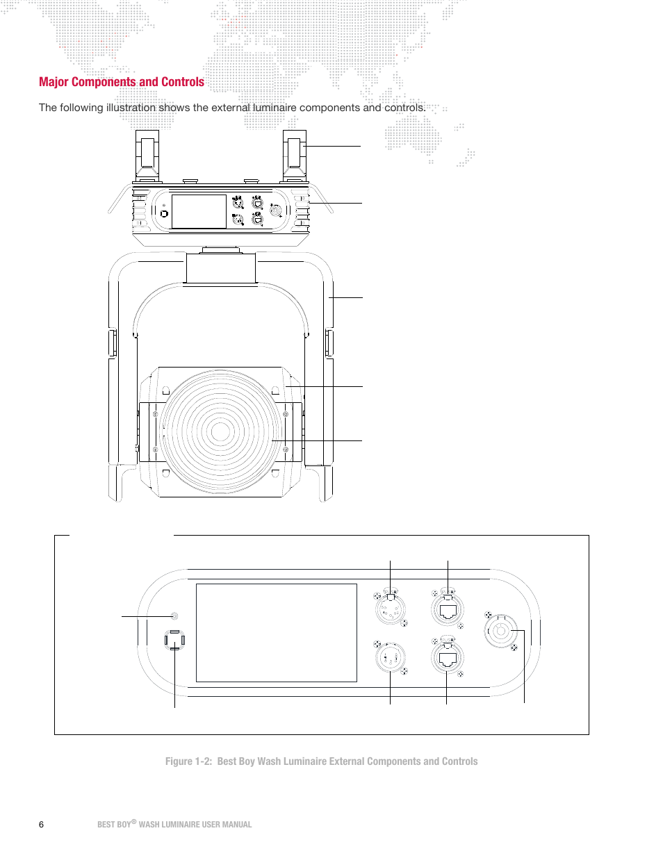 Major components and controls | PRG Best Boy Wash User Manual User Manual | Page 14 / 92