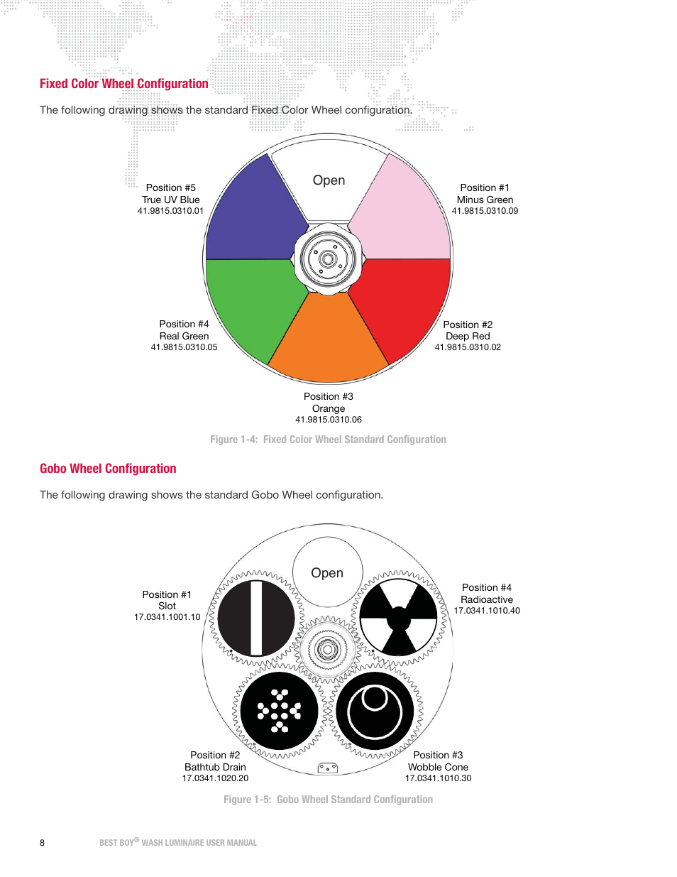 Fixed color wheel configuration, Gobo wheel configuration, Open | PRG Best Boy Wash User Manual User Manual | Page 16 / 92