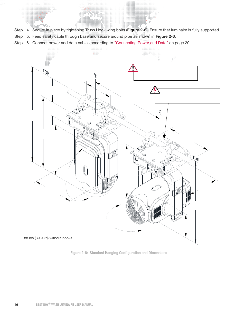 PRG Best Boy Wash User Manual User Manual | Page 24 / 92