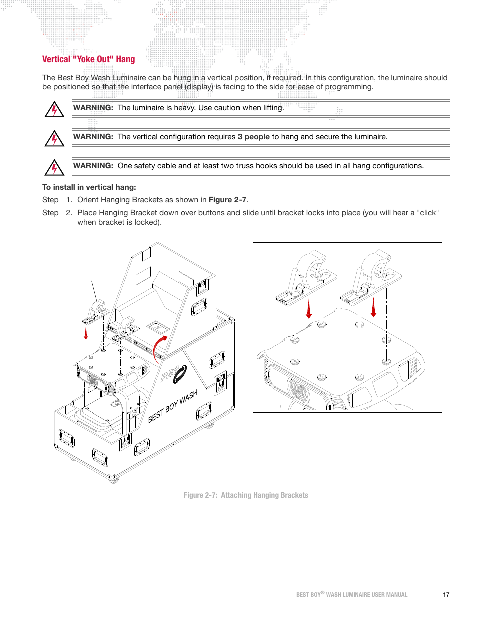 Vertical "yoke out" hang | PRG Best Boy Wash User Manual User Manual | Page 25 / 92