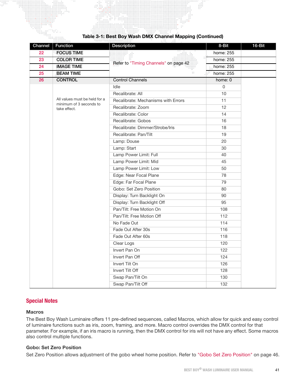 Special notes | PRG Best Boy Wash User Manual User Manual | Page 49 / 92