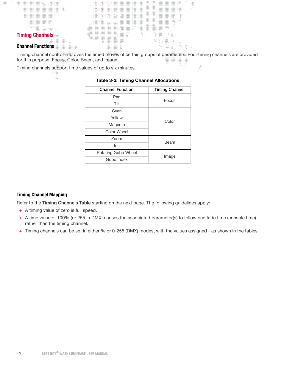 Timing channels, Channel functions, Timing channel mapping | PRG Best Boy Wash User Manual User Manual | Page 50 / 92