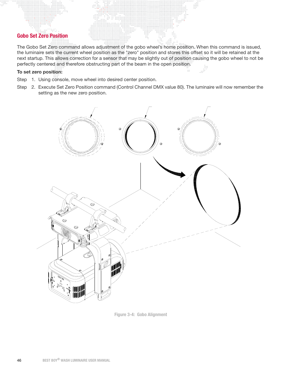 Gobo set zero position | PRG Best Boy Wash User Manual User Manual | Page 54 / 92