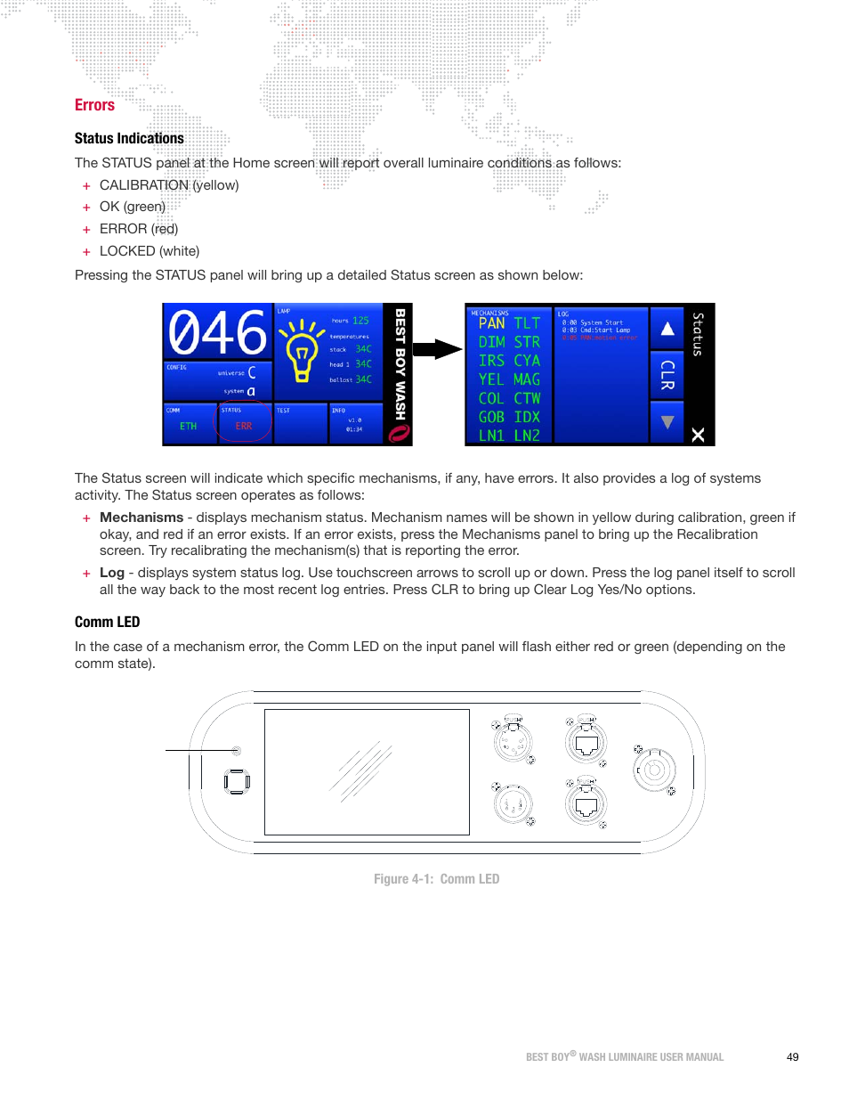 Errors, Status indications, Comm led | PRG Best Boy Wash User Manual User Manual | Page 57 / 92