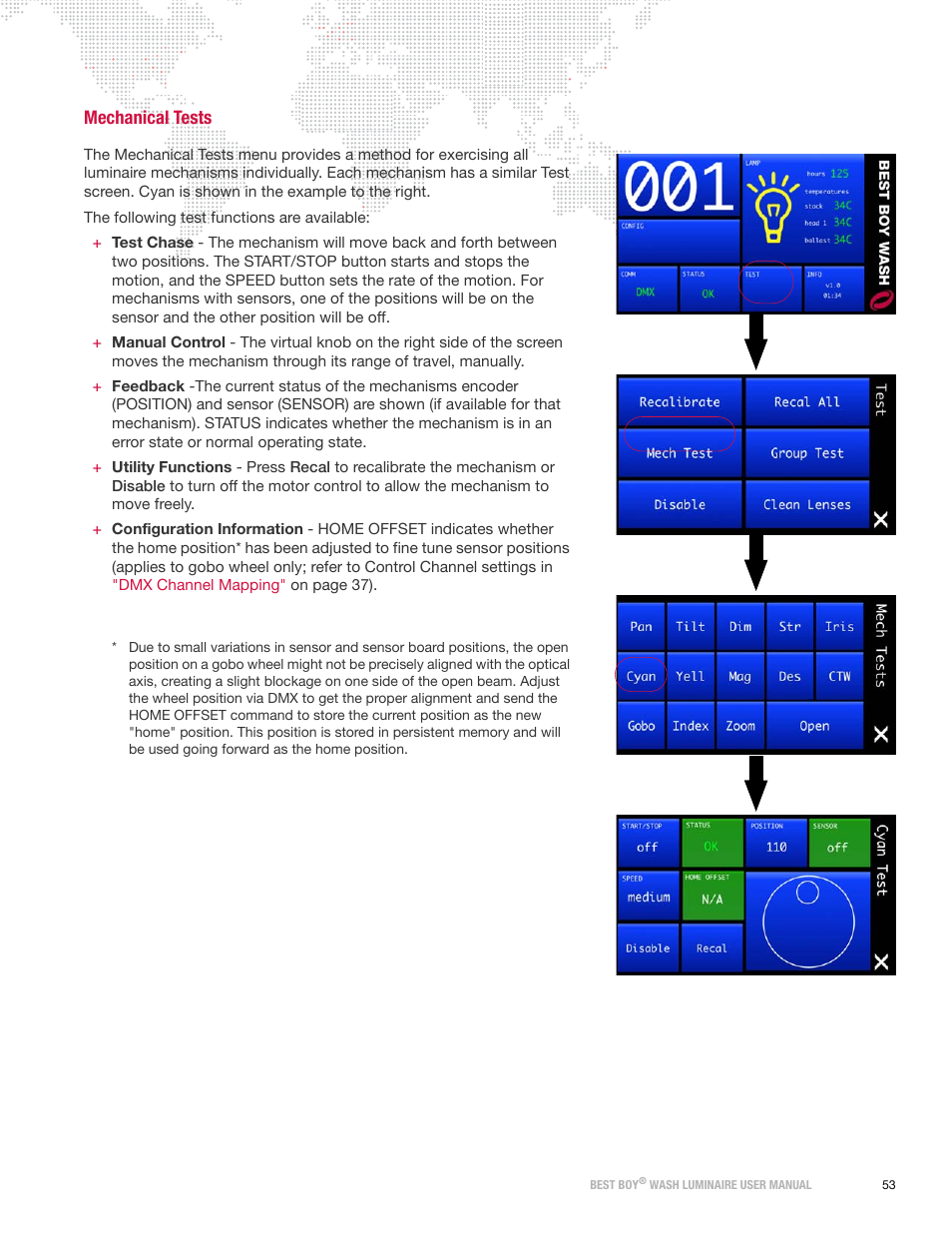 Mechanical tests | PRG Best Boy Wash User Manual User Manual | Page 61 / 92