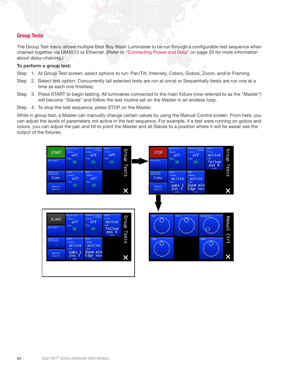 Group tests | PRG Best Boy Wash User Manual User Manual | Page 62 / 92