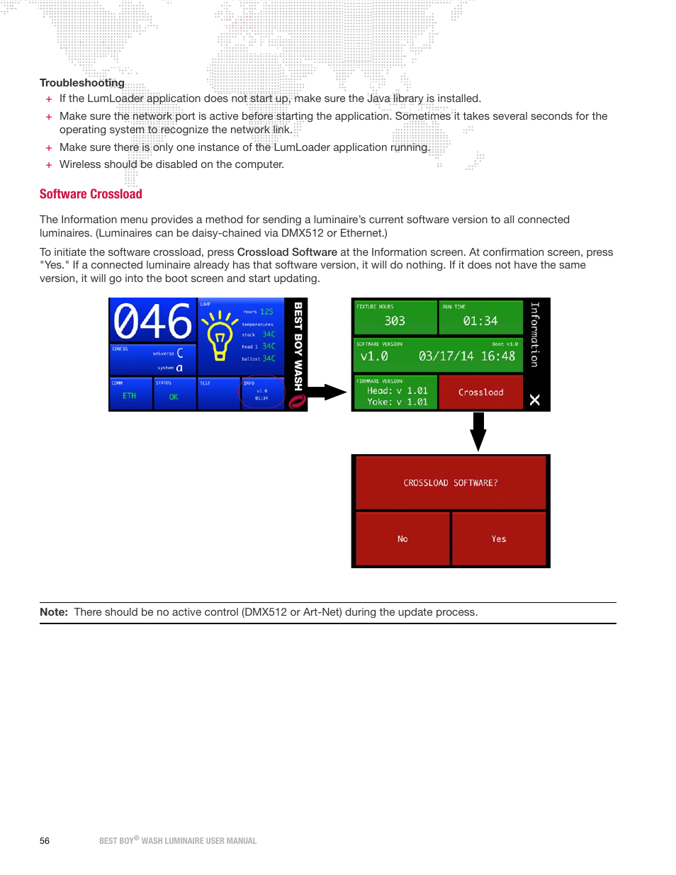 Software crossload | PRG Best Boy Wash User Manual User Manual | Page 64 / 92