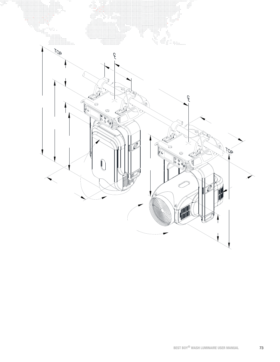 PRG Best Boy Wash User Manual User Manual | Page 81 / 92