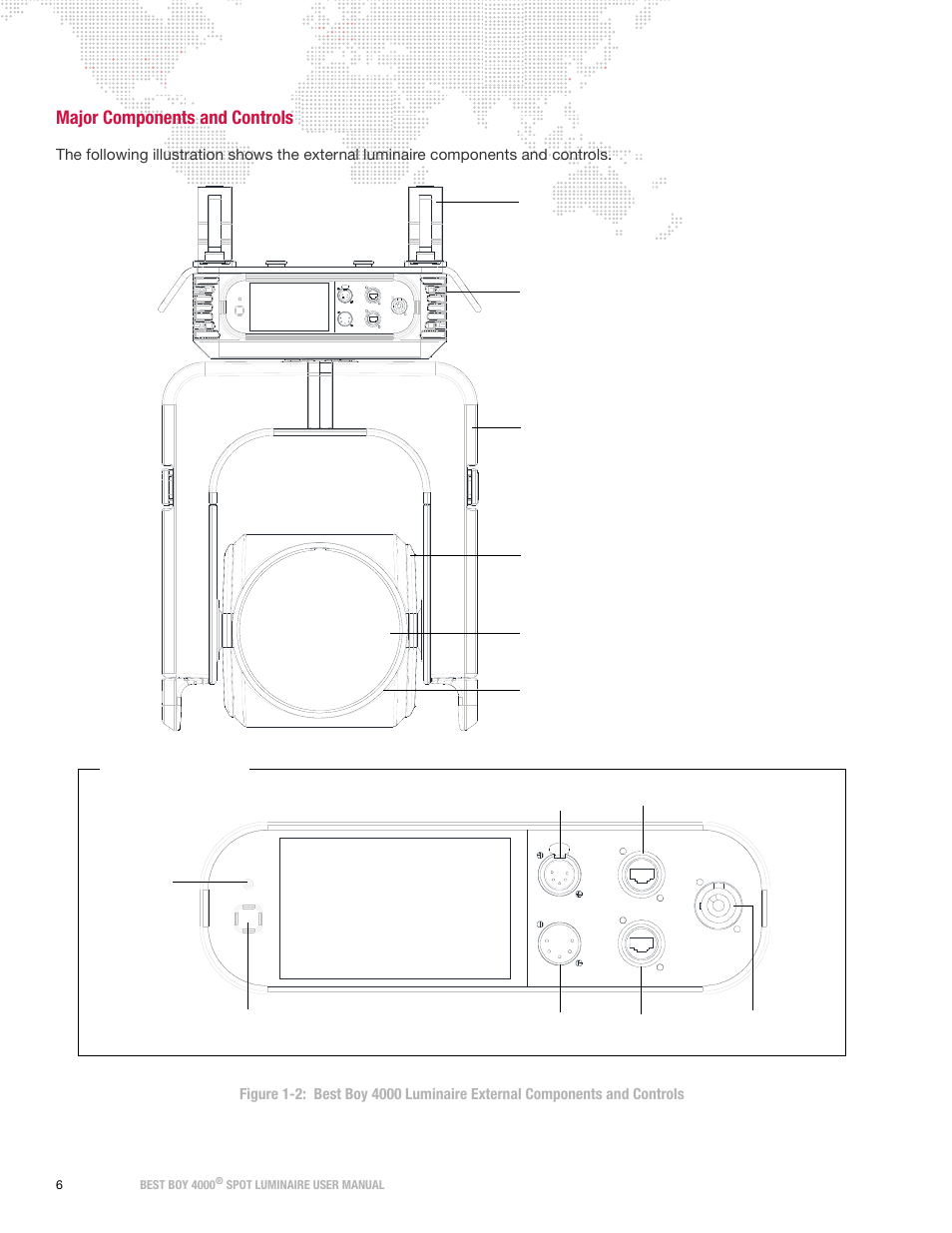 Major components and controls | PRG Best Boy 4000 User Manual User Manual | Page 14 / 102