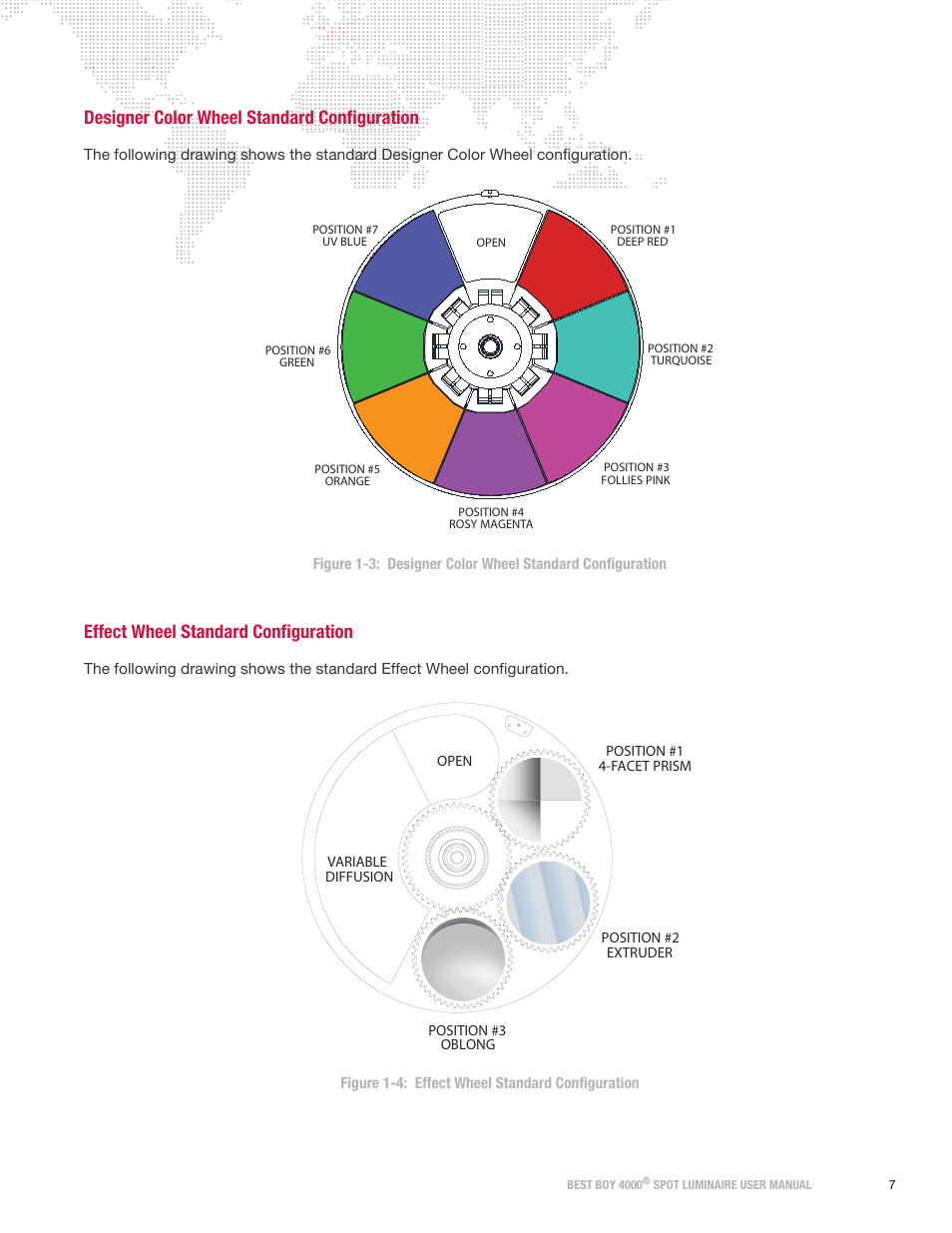 Designer color wheel standard configuration, Effect wheel standard configuration | PRG Best Boy 4000 User Manual User Manual | Page 15 / 102