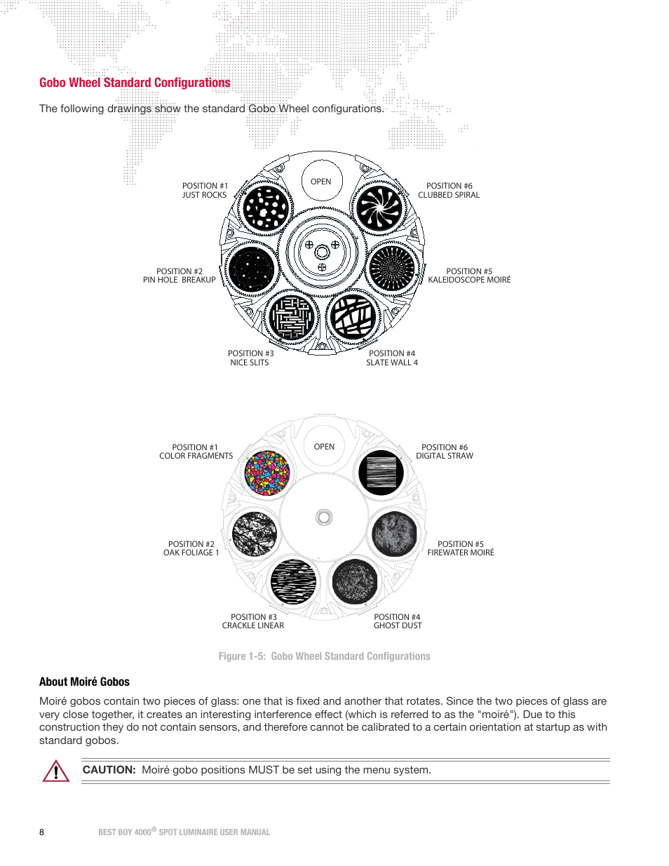 Gobo wheel standard configurations, About moiré gobos | PRG Best Boy 4000 User Manual User Manual | Page 16 / 102