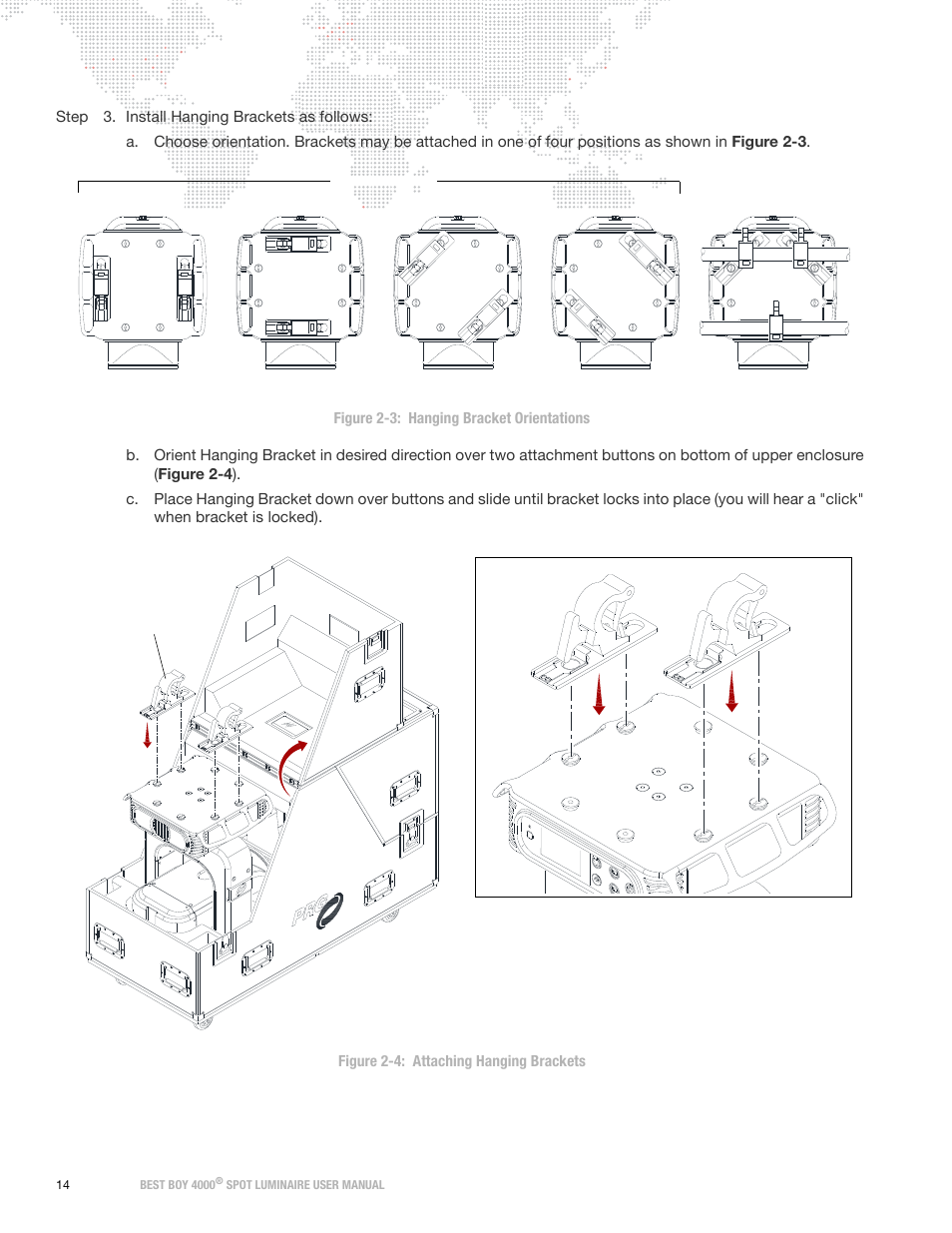 PRG Best Boy 4000 User Manual User Manual | Page 22 / 102