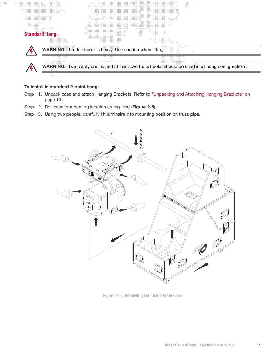 Standard hang | PRG Best Boy 4000 User Manual User Manual | Page 23 / 102