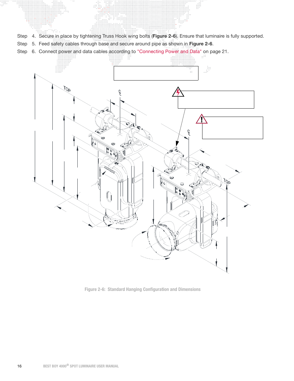 PRG Best Boy 4000 User Manual User Manual | Page 24 / 102