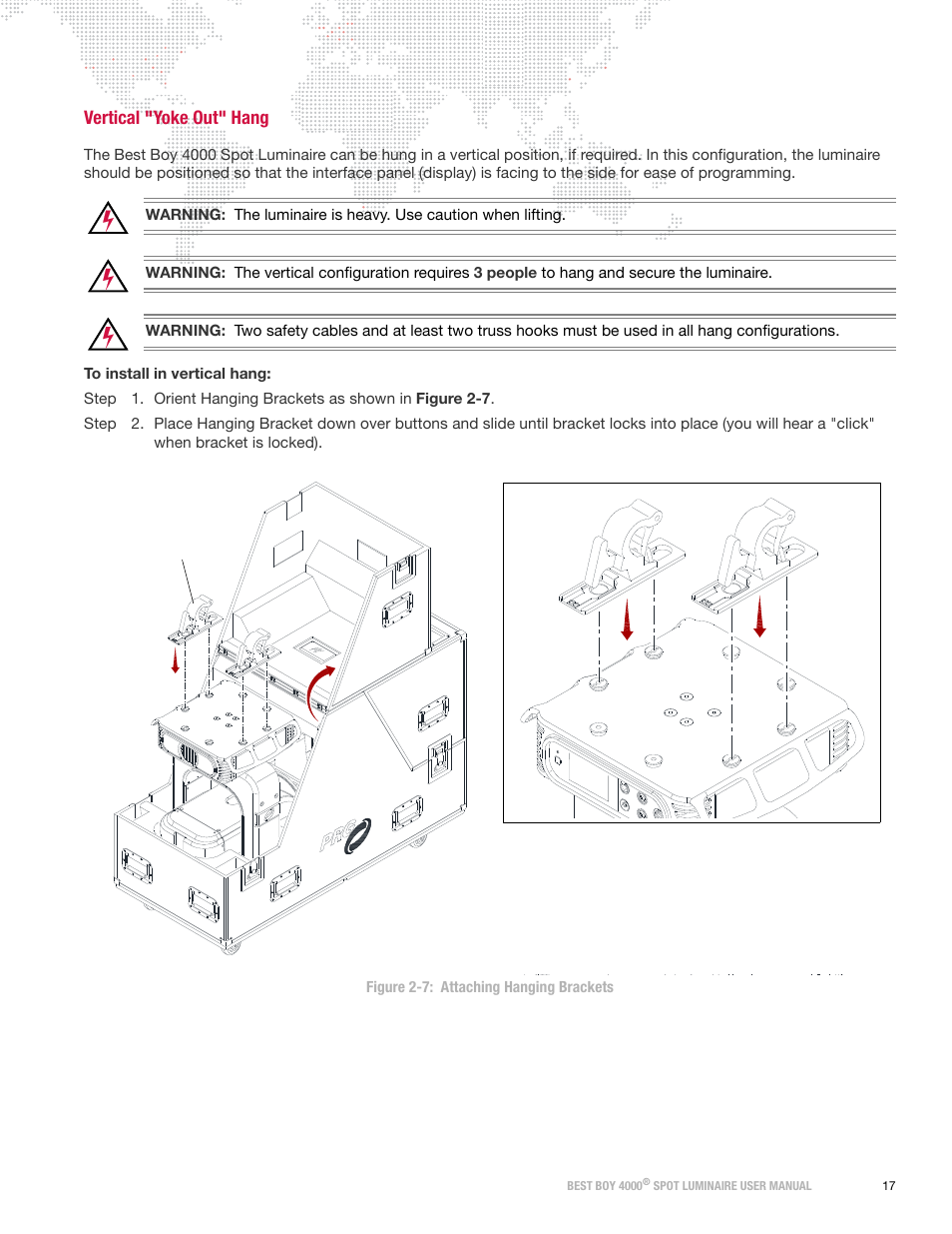 Vertical "yoke out" hang | PRG Best Boy 4000 User Manual User Manual | Page 25 / 102