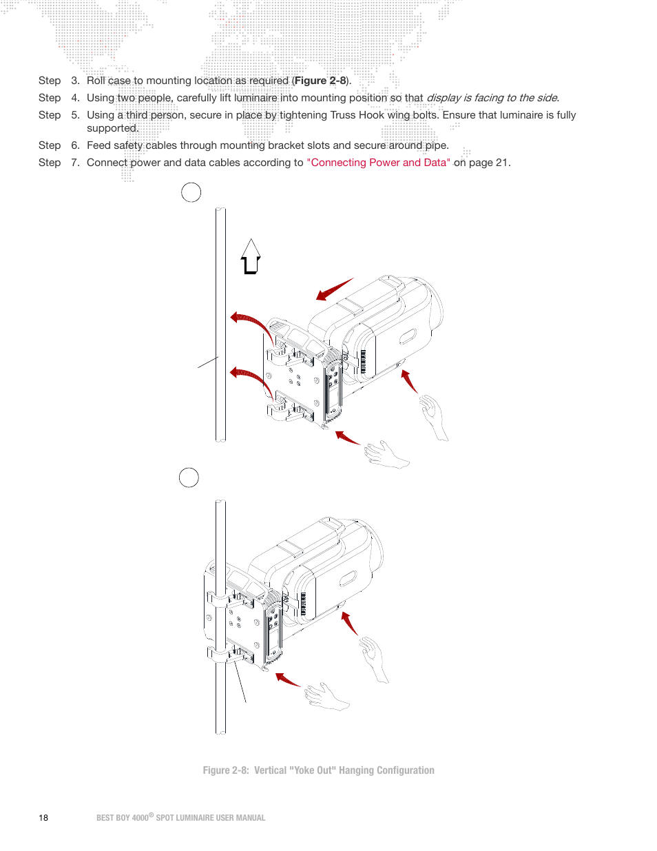 PRG Best Boy 4000 User Manual User Manual | Page 26 / 102