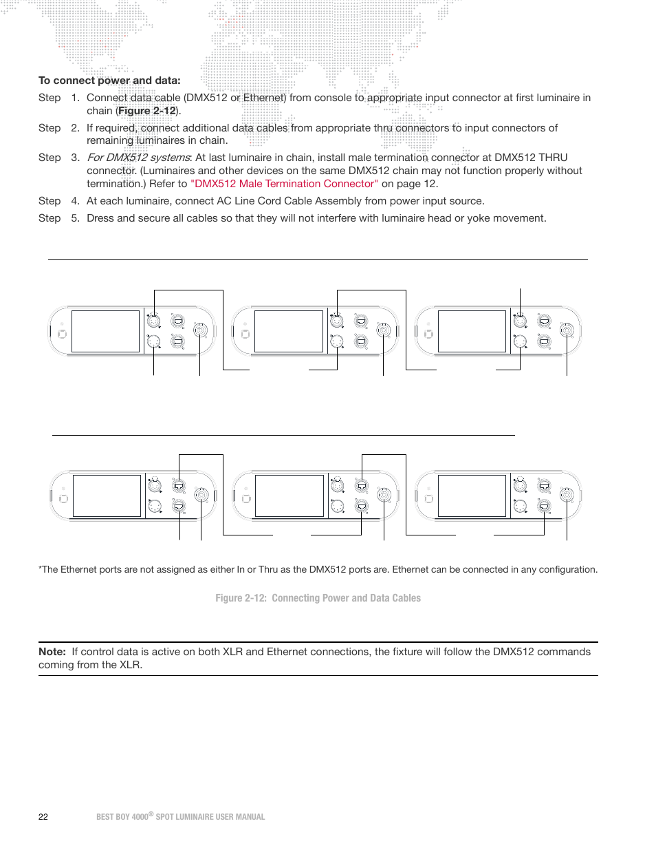 PRG Best Boy 4000 User Manual User Manual | Page 30 / 102