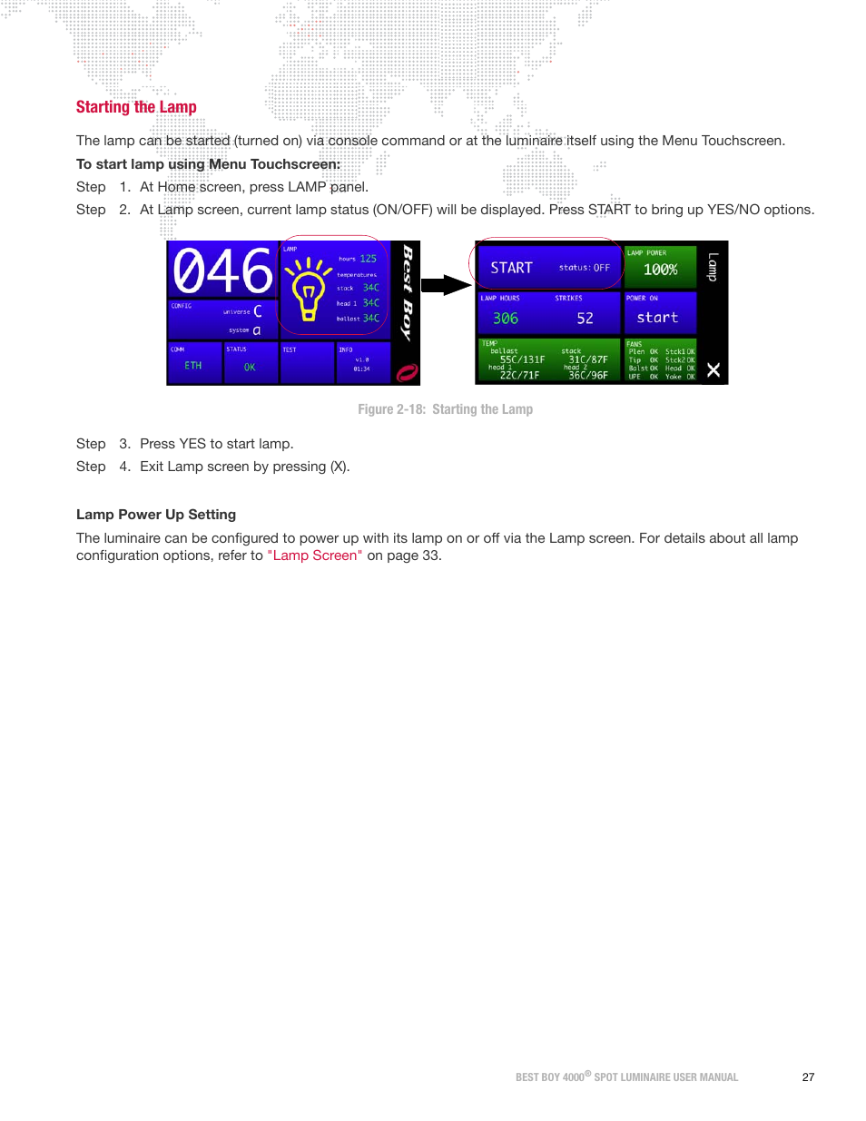 Starting the lamp | PRG Best Boy 4000 User Manual User Manual | Page 35 / 102