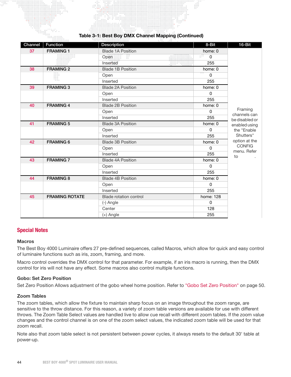 Special notes | PRG Best Boy 4000 User Manual User Manual | Page 52 / 102