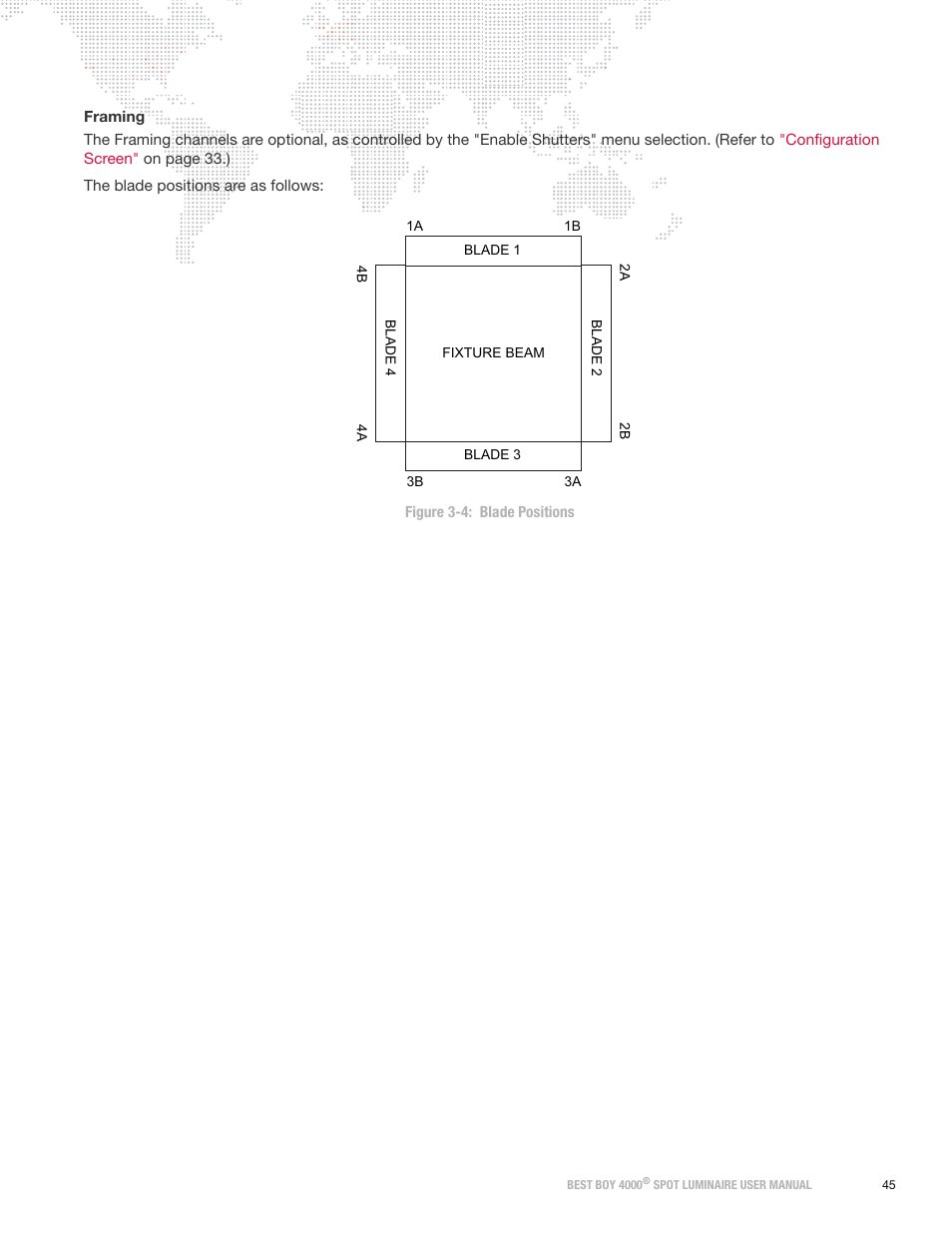 PRG Best Boy 4000 User Manual User Manual | Page 53 / 102