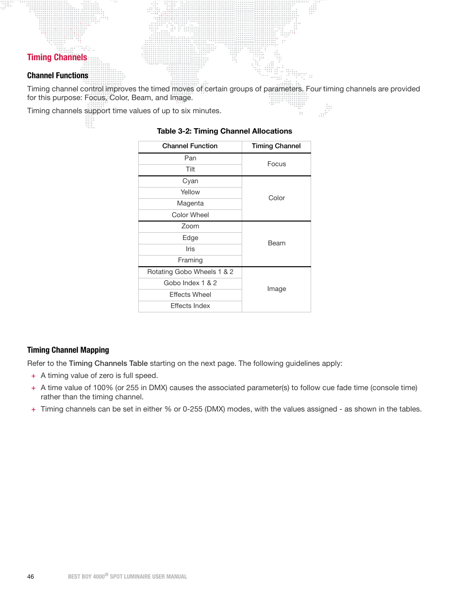 Timing channels, Channel functions, Timing channel mapping | Channel functions timing channel mapping | PRG Best Boy 4000 User Manual User Manual | Page 54 / 102