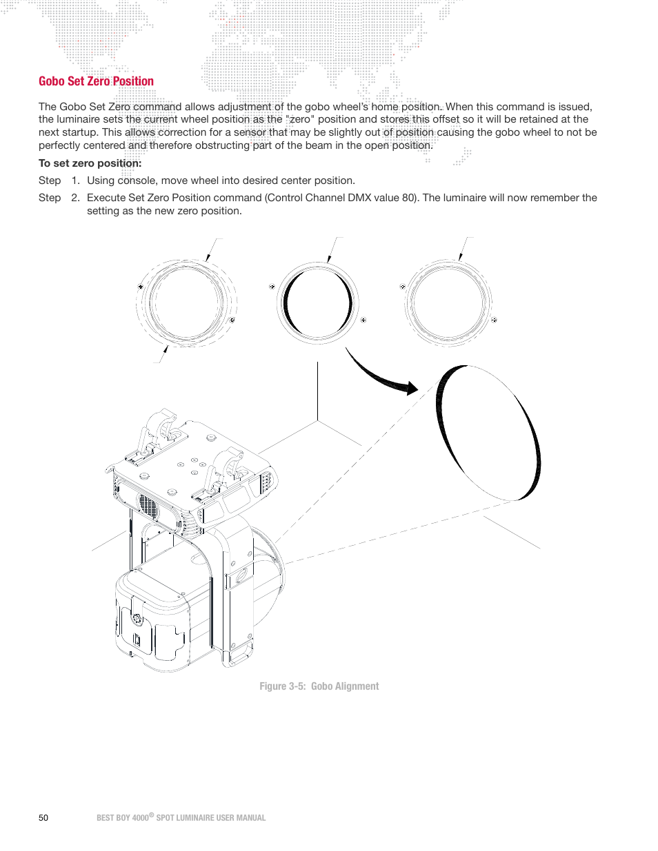 Gobo set zero position | PRG Best Boy 4000 User Manual User Manual | Page 58 / 102