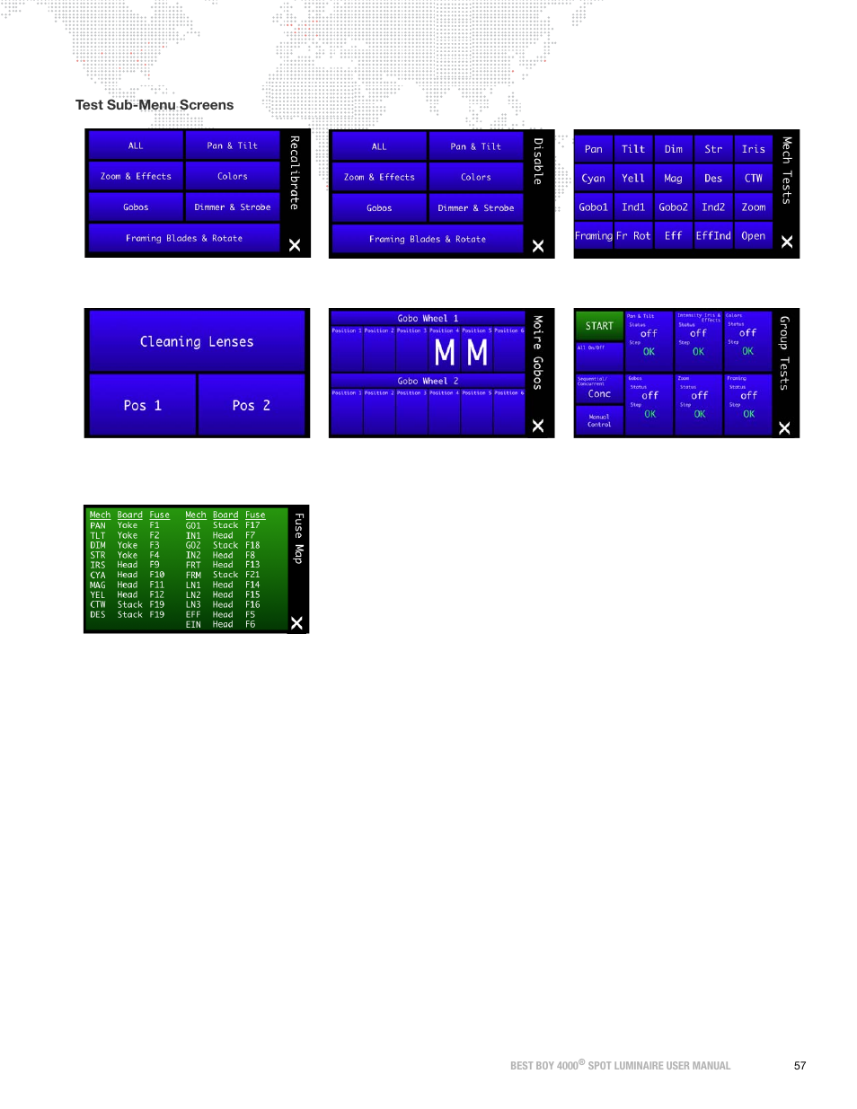 PRG Best Boy 4000 User Manual User Manual | Page 65 / 102