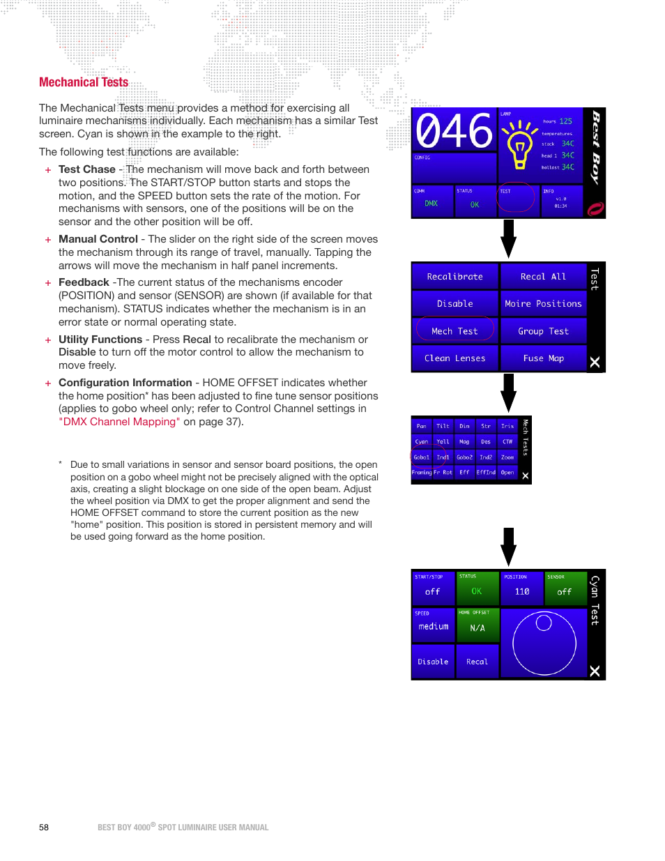 Mechanical tests | PRG Best Boy 4000 User Manual User Manual | Page 66 / 102