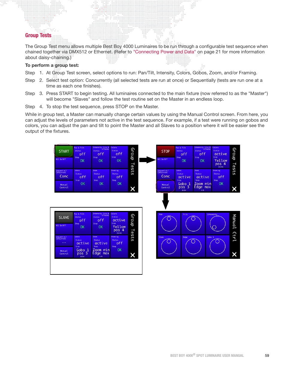 Group tests | PRG Best Boy 4000 User Manual User Manual | Page 67 / 102