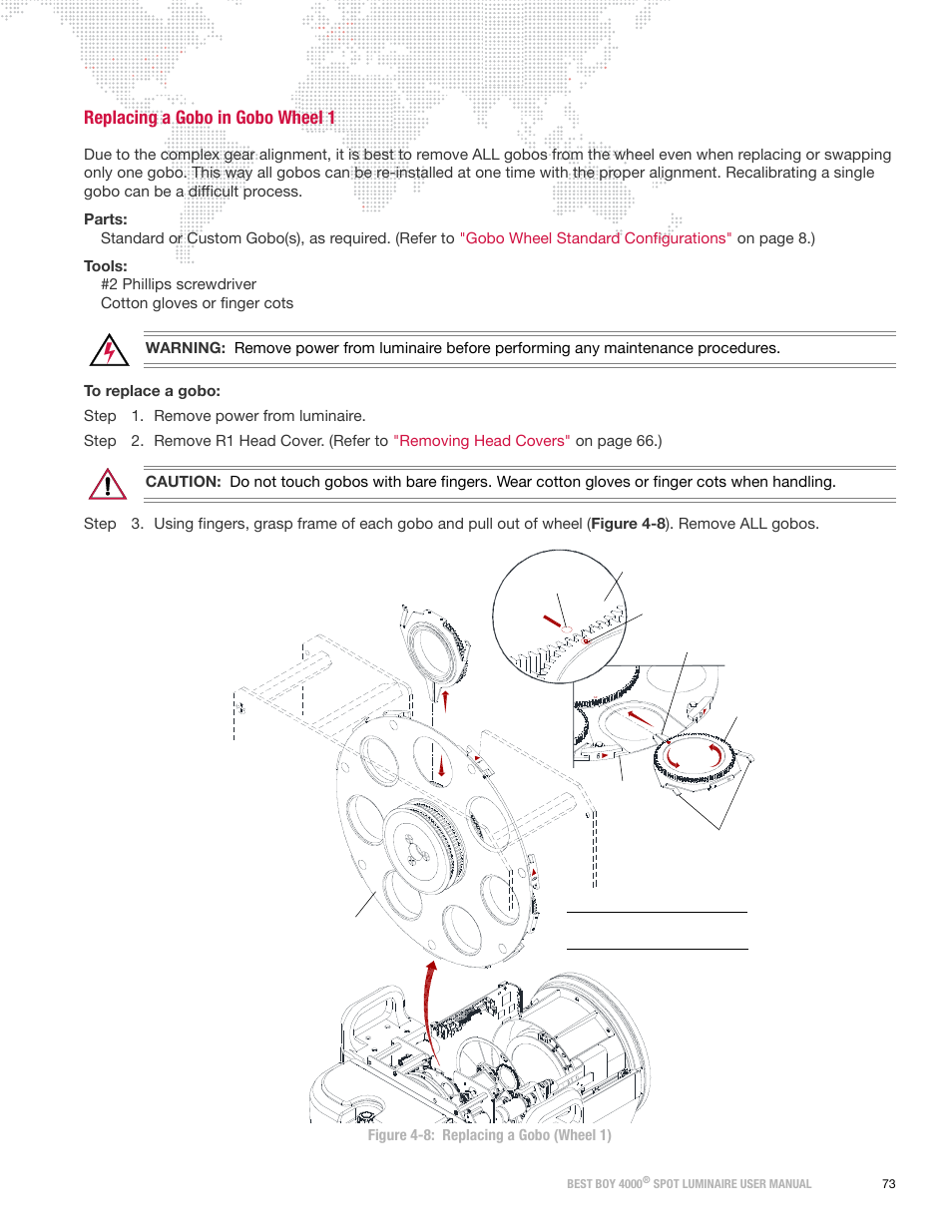 Replacing a gobo in gobo wheel 1 | PRG Best Boy 4000 User Manual User Manual | Page 81 / 102