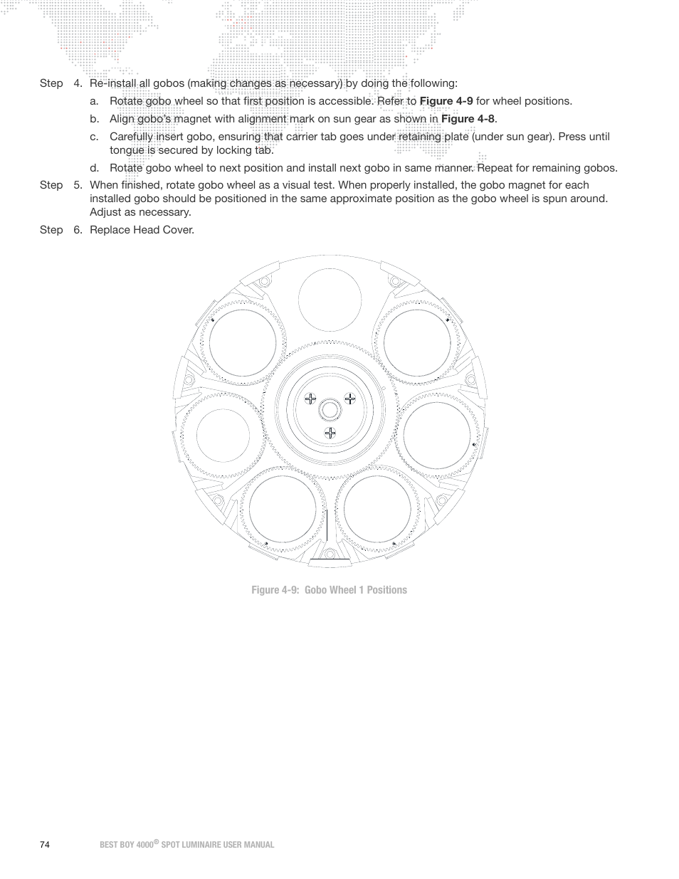 PRG Best Boy 4000 User Manual User Manual | Page 82 / 102