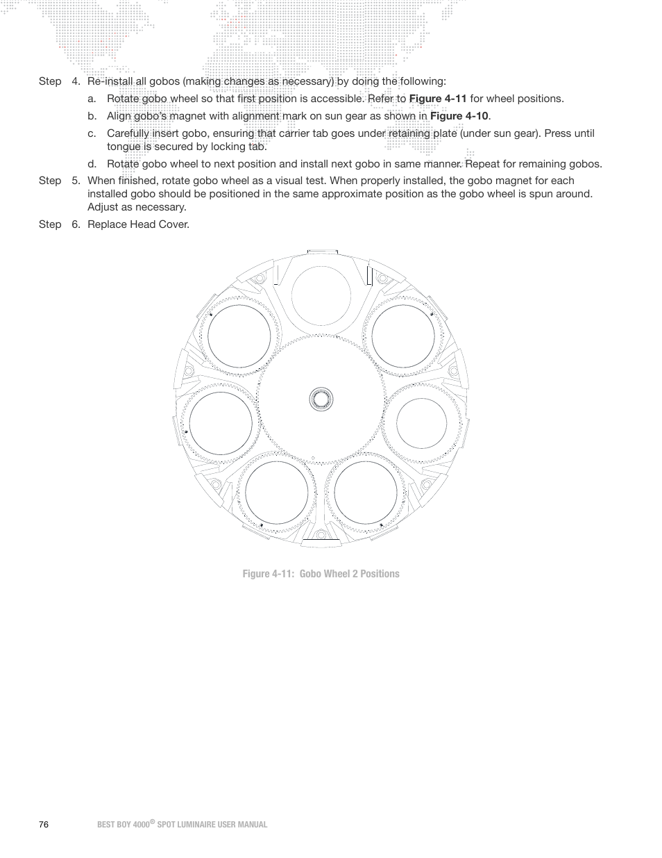 PRG Best Boy 4000 User Manual User Manual | Page 84 / 102