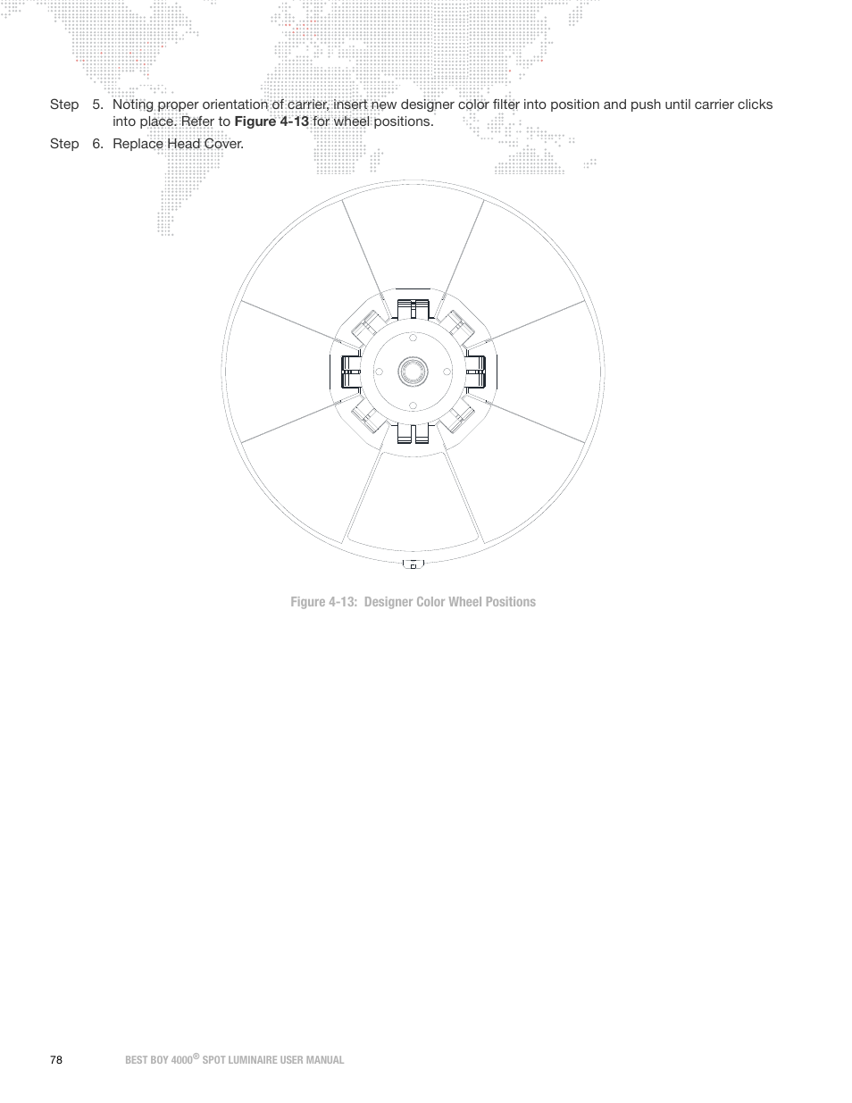 PRG Best Boy 4000 User Manual User Manual | Page 86 / 102
