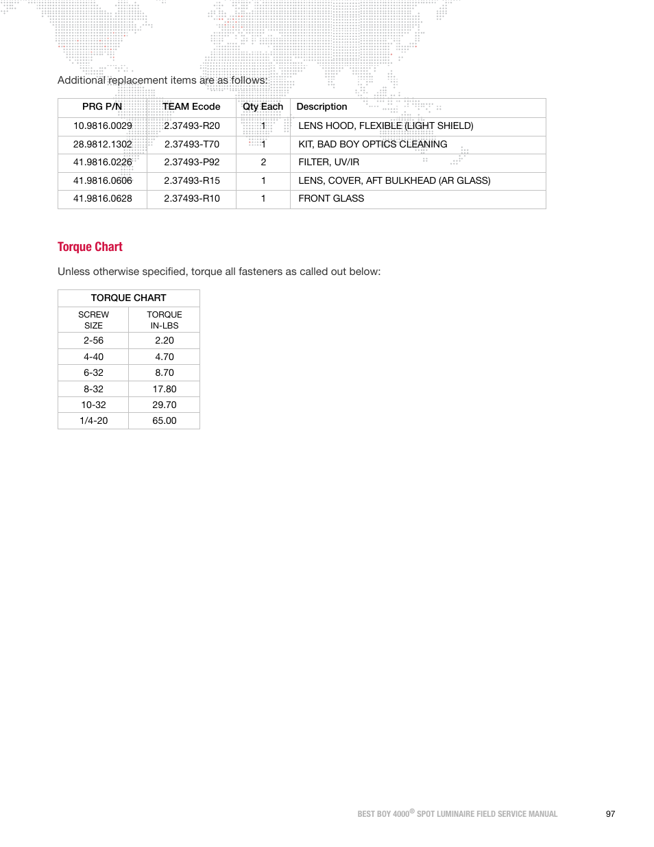 Torque chart | PRG Best Boy Field Service Manual User Manual | Page 105 / 120