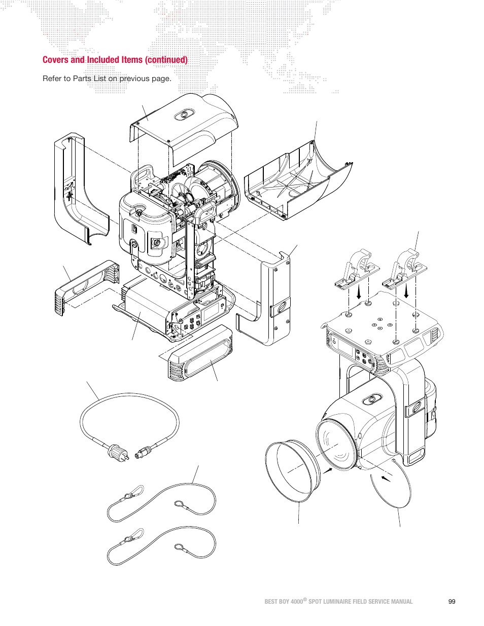 Covers and included items (continued) | PRG Best Boy Field Service Manual User Manual | Page 107 / 120