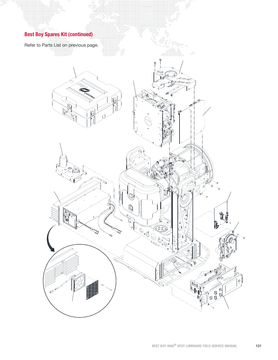 Best boy spares kit (continued) | PRG Best Boy Field Service Manual User Manual | Page 109 / 120