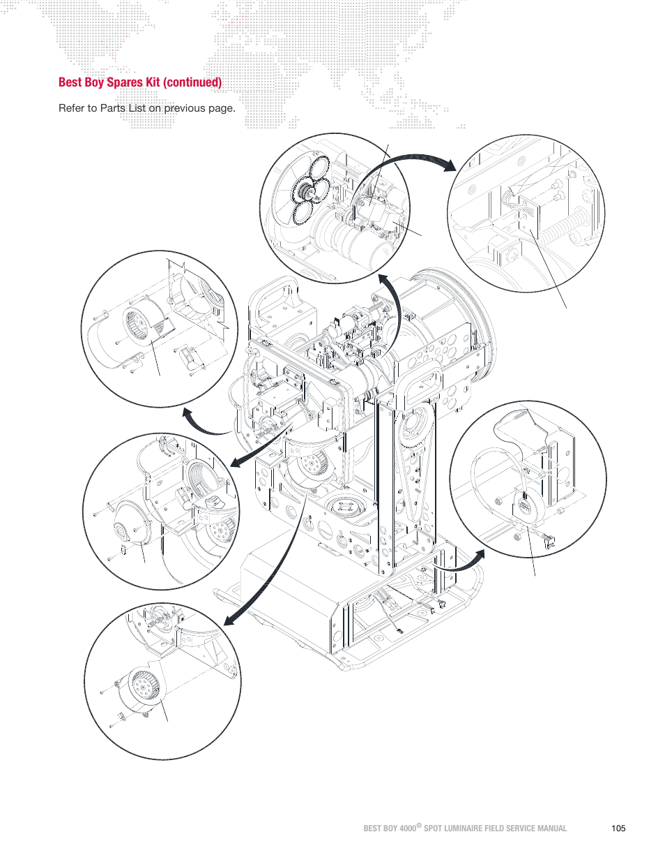 Best boy spares kit (continued), Refer to parts list on previous page | PRG Best Boy Field Service Manual User Manual | Page 113 / 120