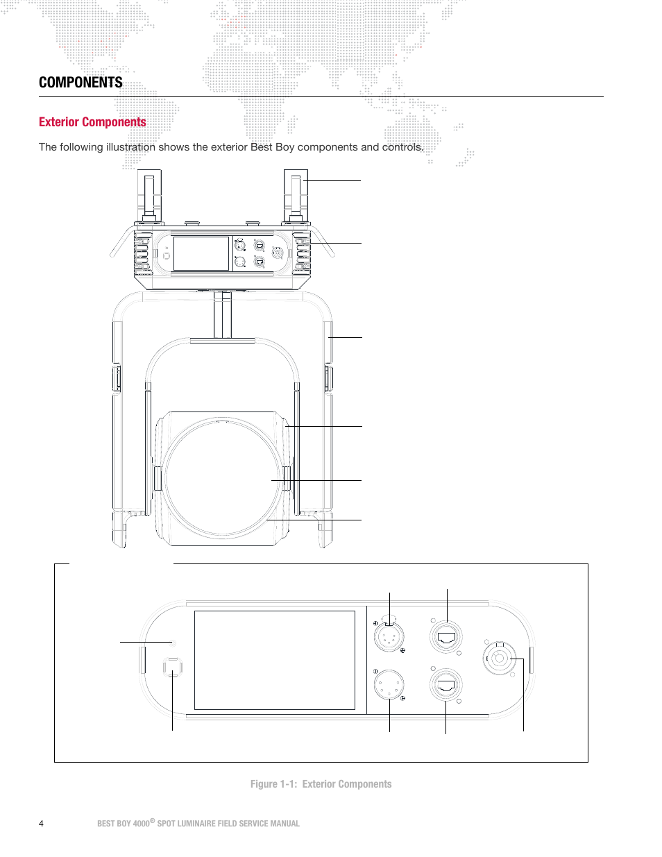 Components, Exterior components | PRG Best Boy Field Service Manual User Manual | Page 12 / 120