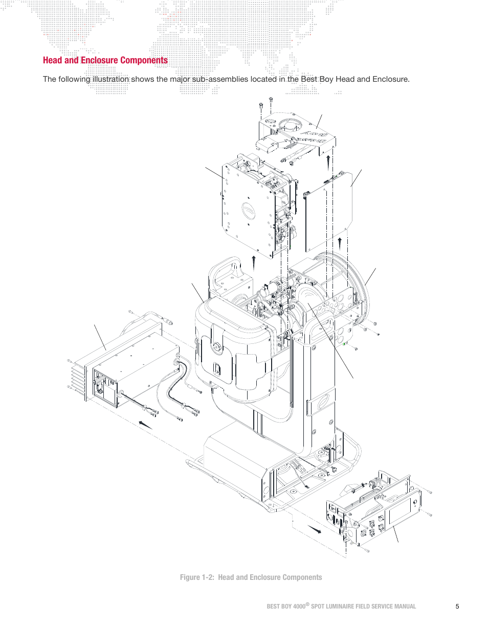 Head and enclosure components | PRG Best Boy Field Service Manual User Manual | Page 13 / 120
