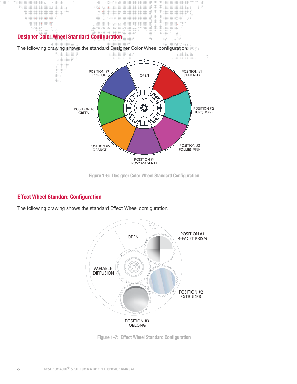 Designer color wheel standard configuration, Effect wheel standard configuration | PRG Best Boy Field Service Manual User Manual | Page 16 / 120