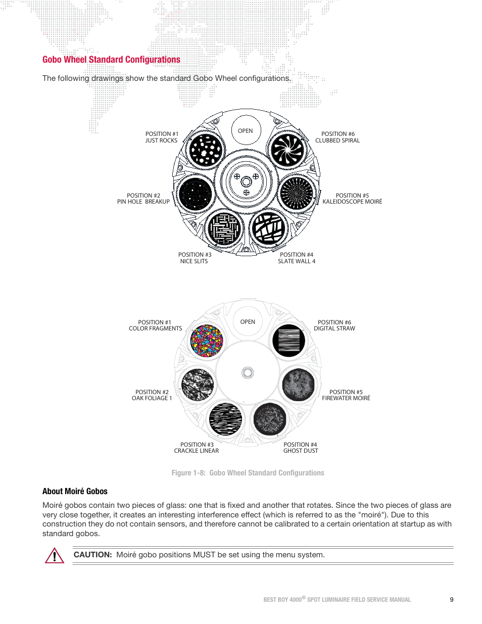 Gobo wheel standard configurations, About moiré gobos | PRG Best Boy Field Service Manual User Manual | Page 17 / 120